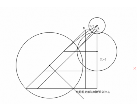 2023年服裝制版全科、創(chuàng)業(yè)班、就業(yè)班（技術(shù)強(qiáng)國(guó)培訓(xùn)、技術(shù)技能改變生活）
